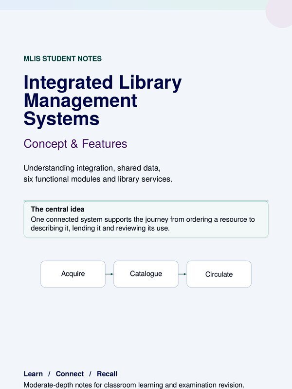 Thumbnail for ILMS (Integrated Library Management System)