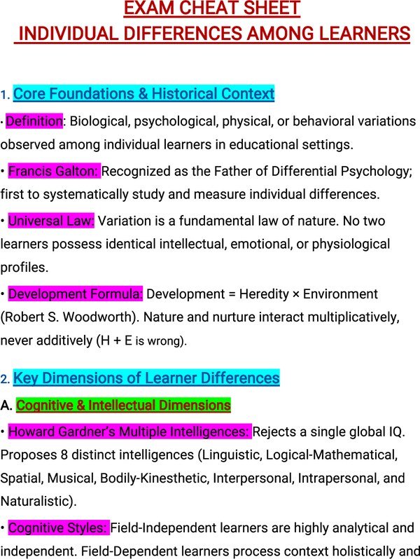 Individual differences among learners