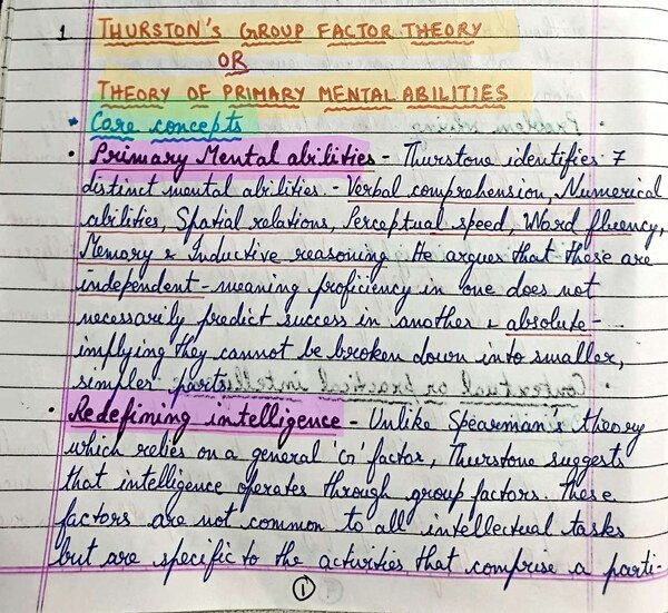 Thumbnail for Intelligence theories-Part 2