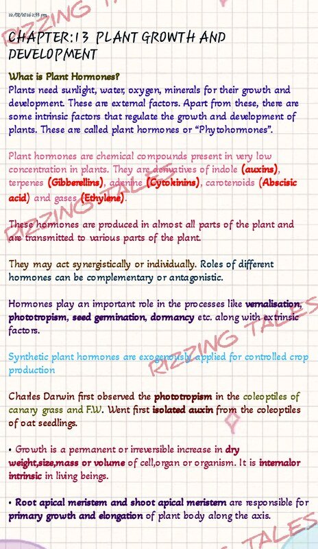Thumbnail for Plant Growth and Development Class 11 Chapter 13 Short Notes